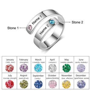 Rings