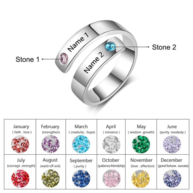 Rings