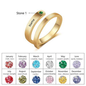Rings