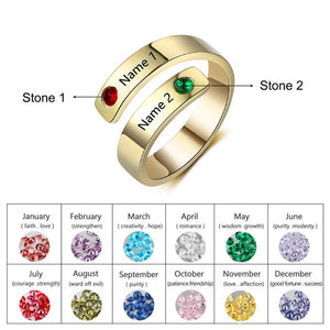 Rings