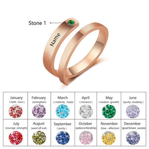 Rings